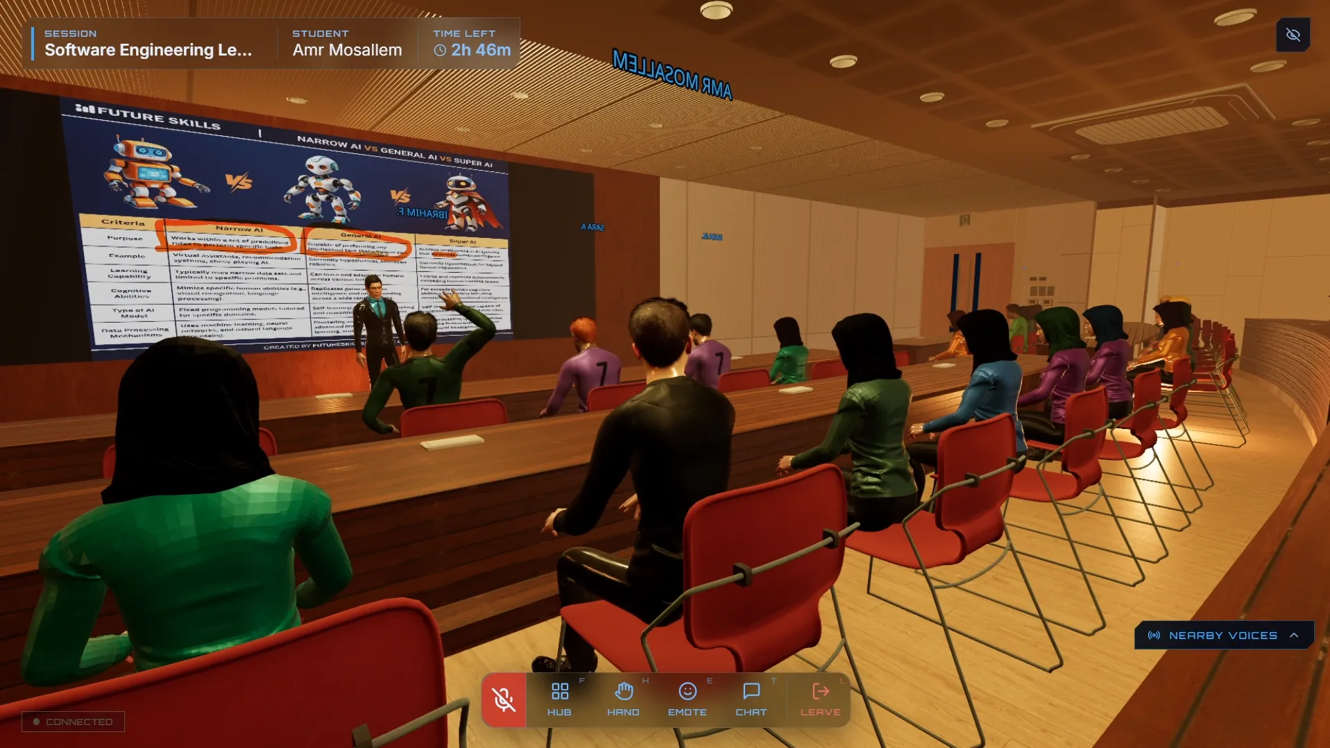 A packed lecture hall seen from a student seat, around 15 avatars facing a presentation screen with nametags visible